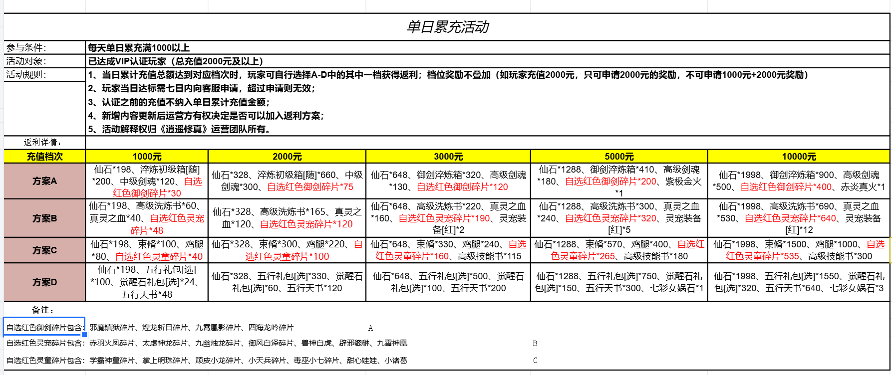 1747985902525516.png 企业微信截图_17479858248332.png